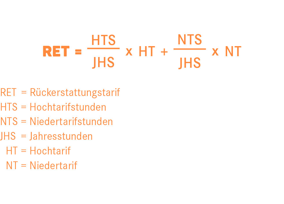 Grafiken_Rechnung_Mobile_Rechnung_Mobile_Rechnung_Mobile-1